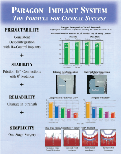 Paragon Implant System The Formula For Clinical Success